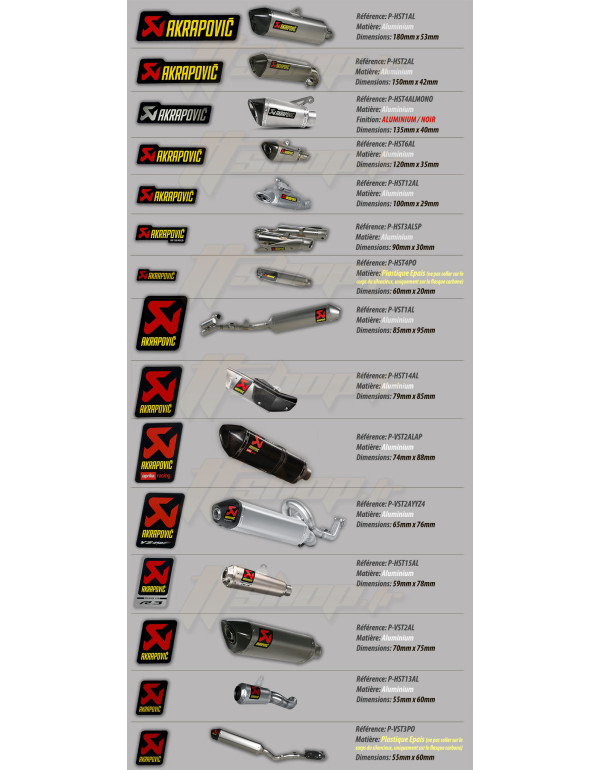 Autocollants / Stickers Akrapovic resistants a la chaleur