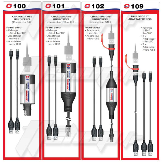 Alimentation USB moto Optimate