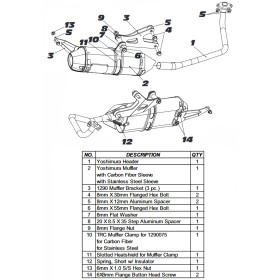 Pièces de rechange Yoshimura pour pot Honda Ruckus