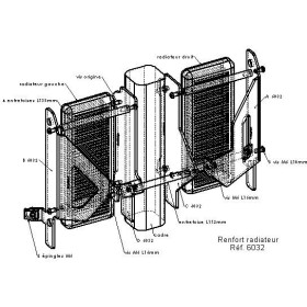 Protections de radiateurs Pour YAMAHA YZ250F 2006