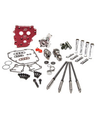 Kit distribution moteur Feuling HP+ Reaper 525 pour Harley-Davidson Twin Cam, performance et fiabilité