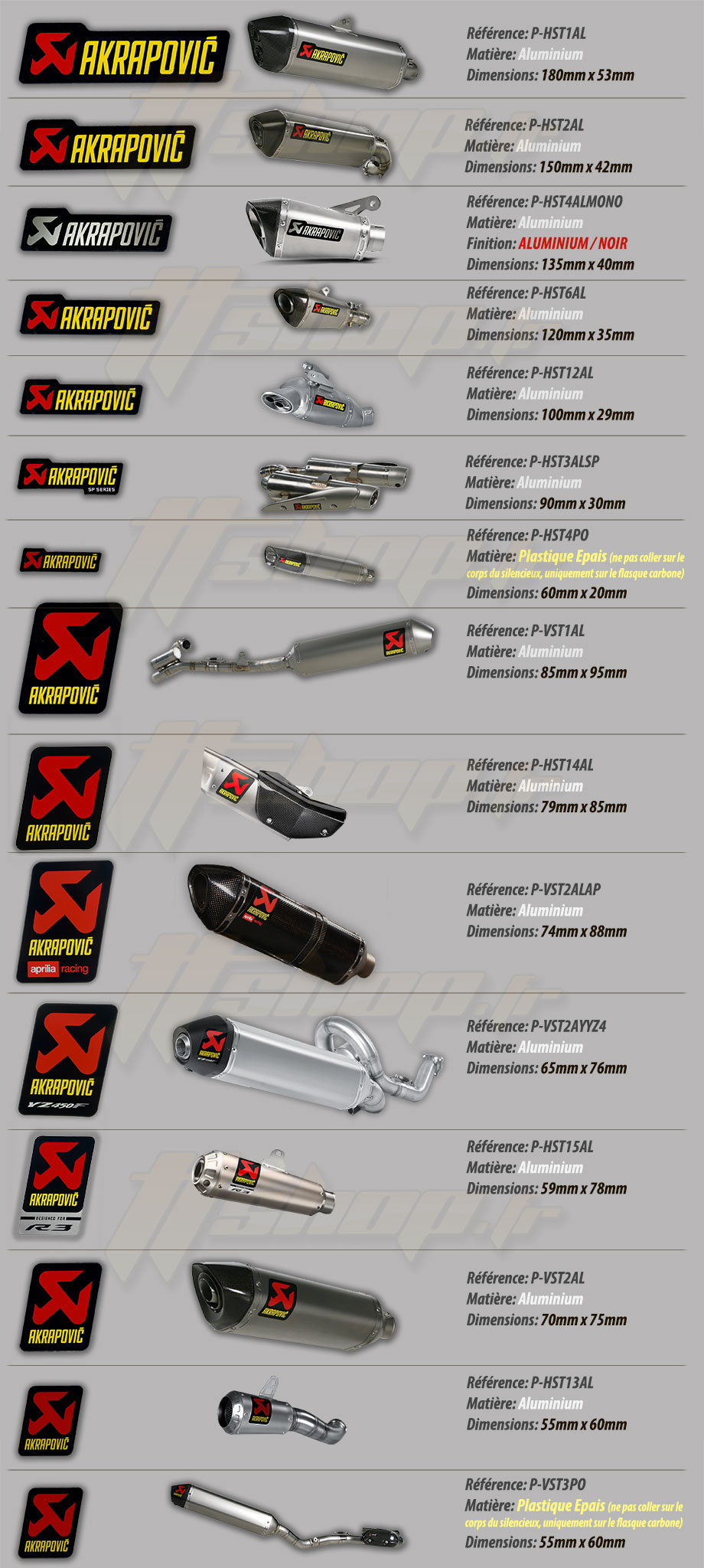 Liste et visuels détaillés des stickers Akrapovic résistants à la chaleur vendus chez TTshop.fr